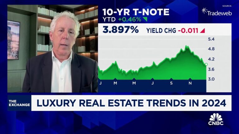 CNBC: PMG CEO on Luxury Real Estate, Top Housing Markets and Supply and Demand