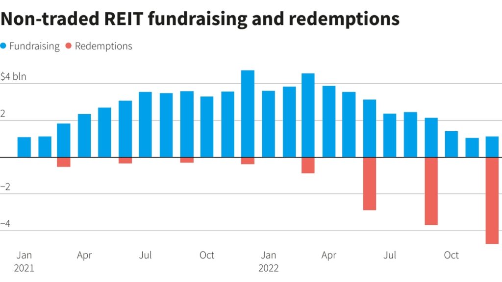 commercial real estate 20240101172043