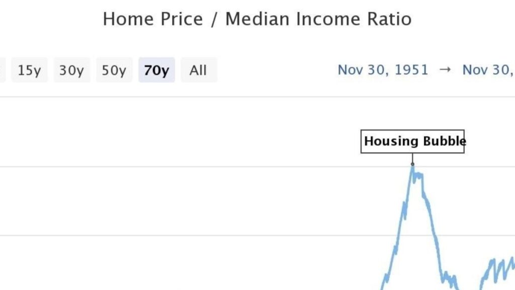 global real estate markets 20240101154326